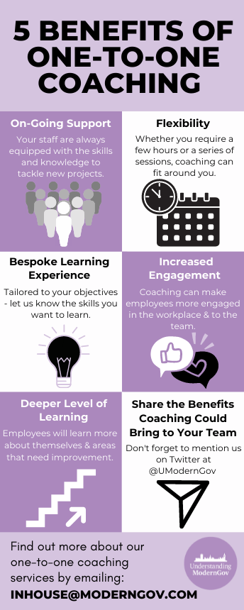 how to build a skilled workforce with coaching infographic