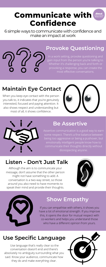 ways to Communicate with Confidence