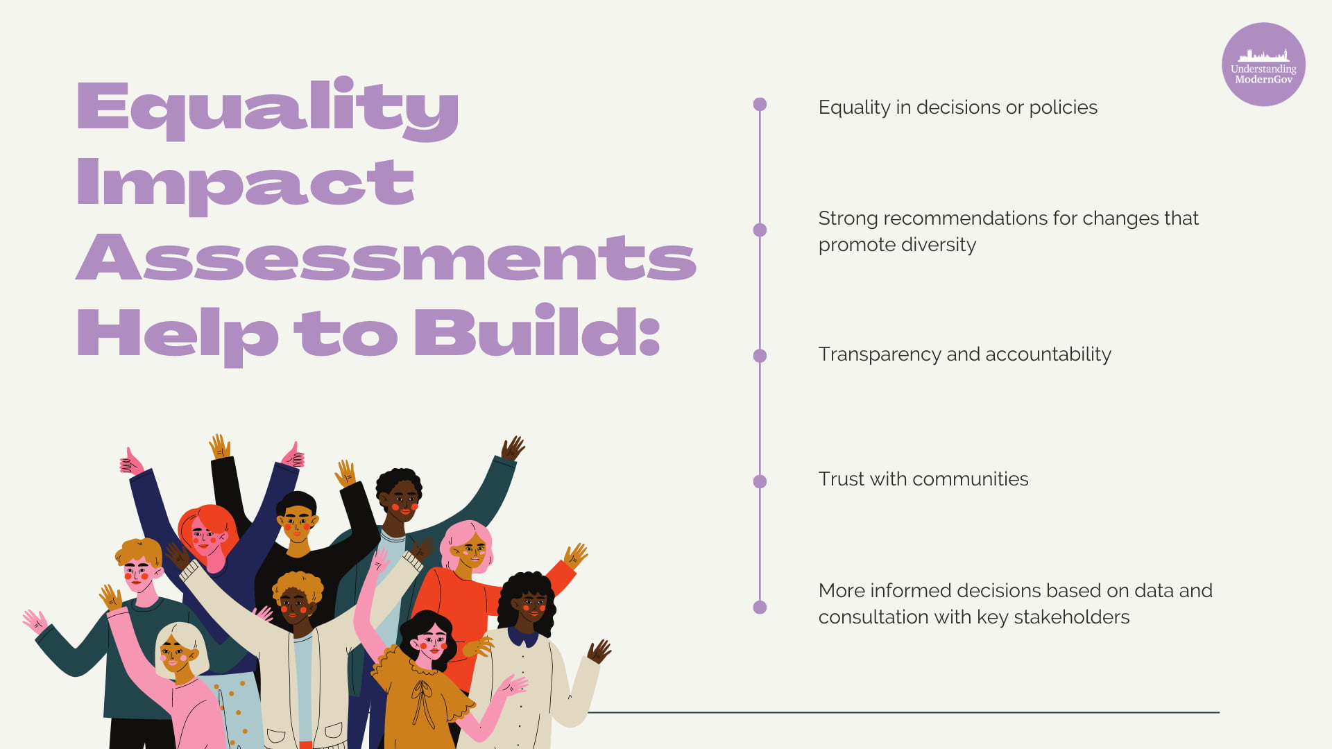 Equality impact assessments in the public sector