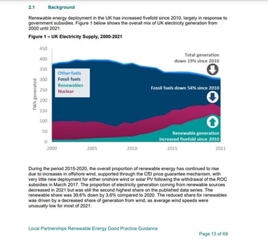 Renewable energy guidance report background introduction