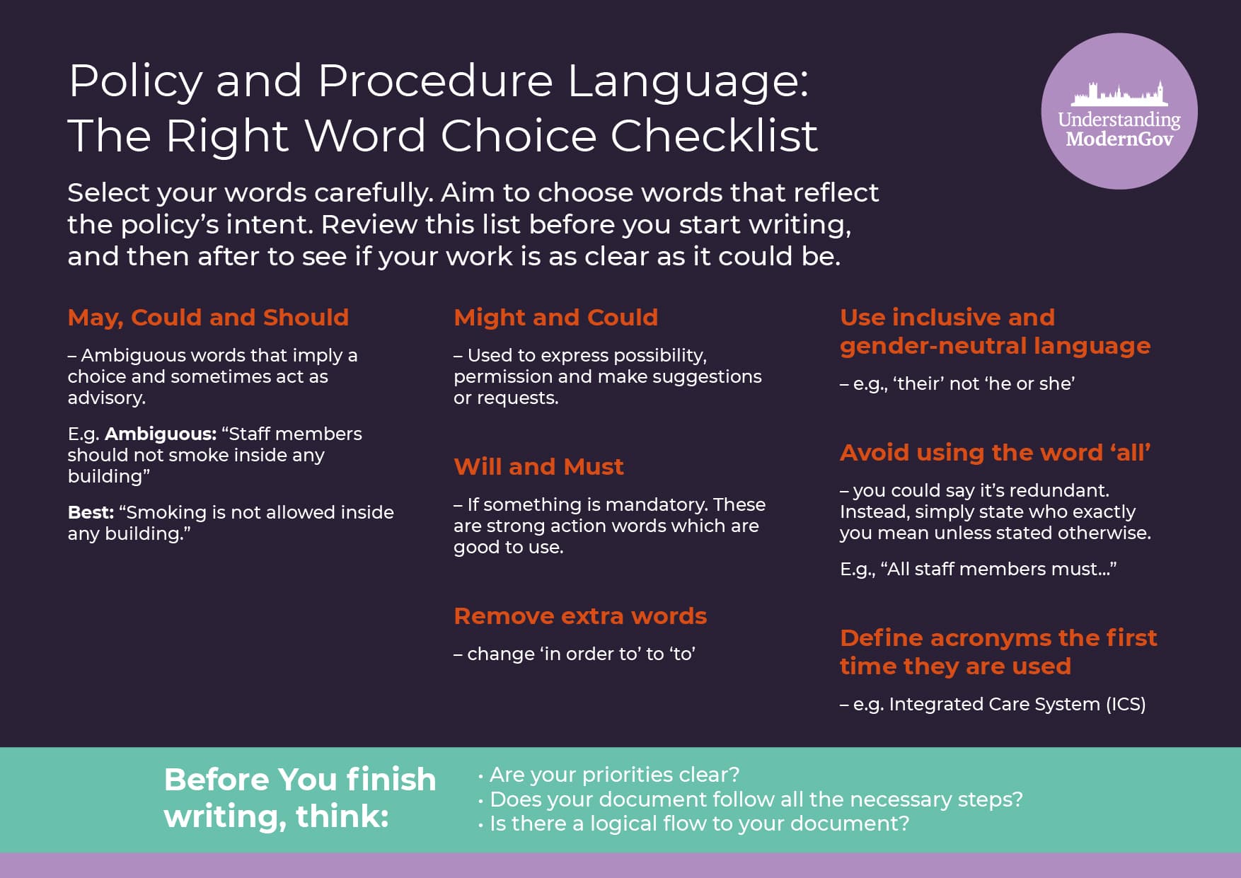 Policy and Procedure writing word checklist