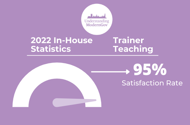 Teacher Training In-House Graphic 2022