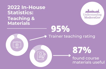 Teaching & Materials In-House Graphic 2022COMPRESSED