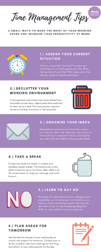 Time management tips for a productive week
