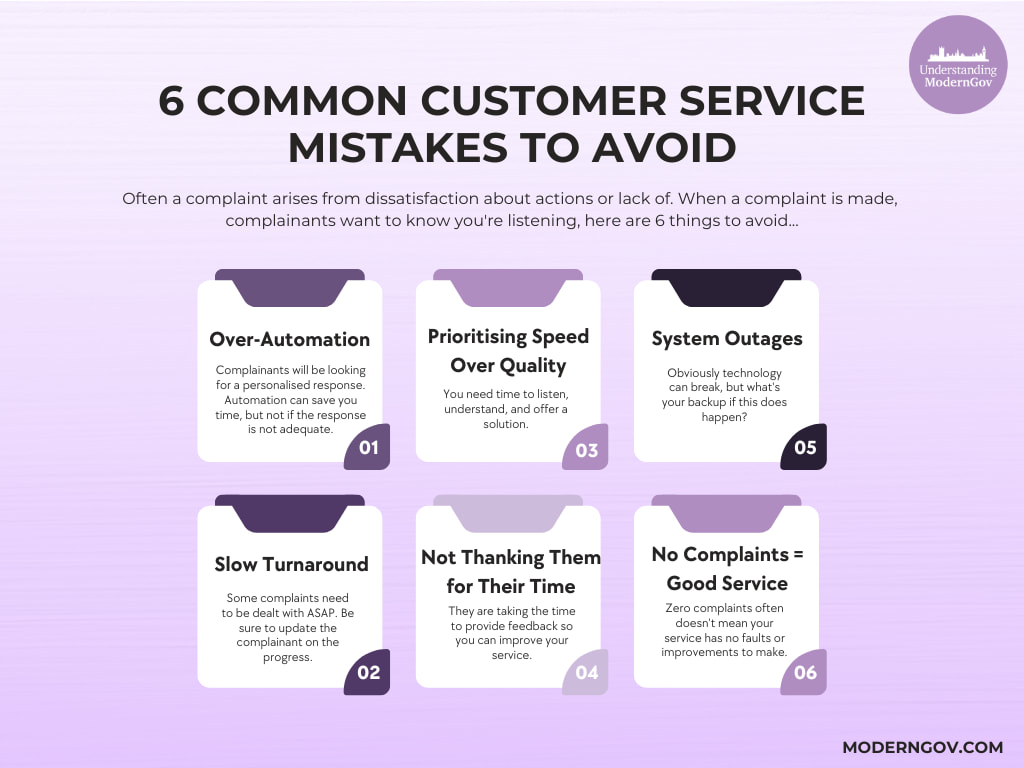 UMG Responding to complaints in education common customer service mistakes to avoid