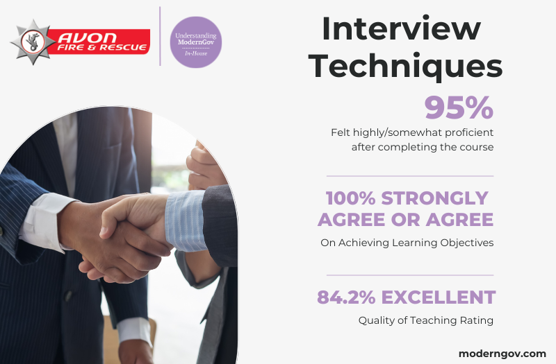 In-house training for bespoke interview techniques
