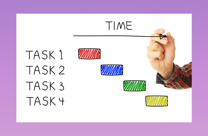 using a gantt chart for project management