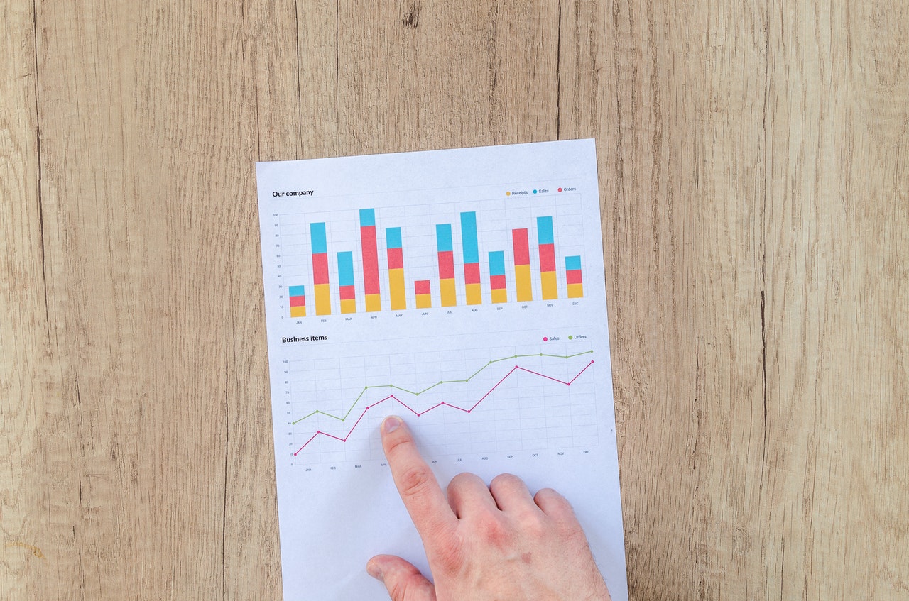 Person using graphs and data to calculate and demonstrate ROI in the public sector