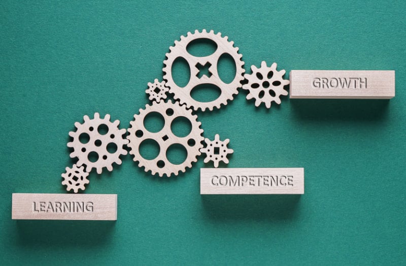 Cogs showing the importance of creating a learning and development strategy