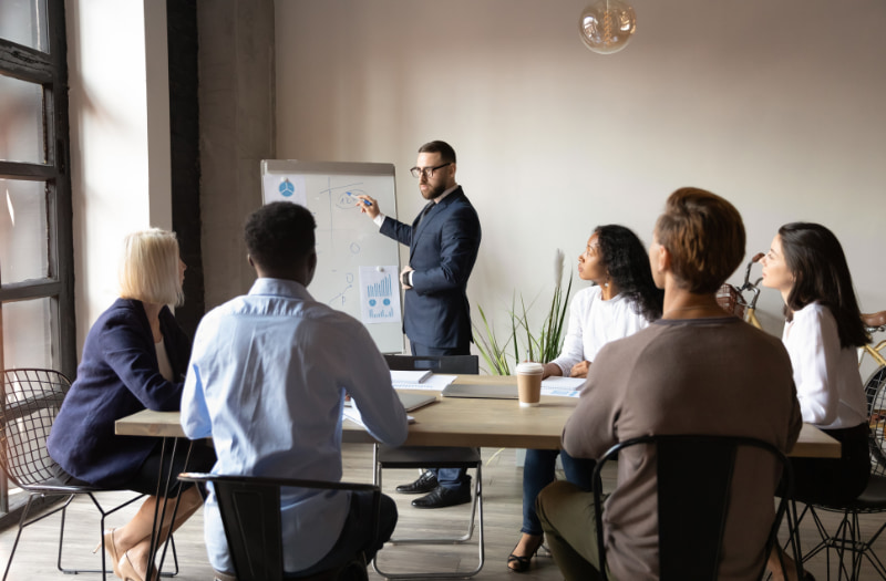 Group of leaders discussing how to identify employee training needs