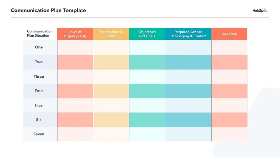 How to Develop an Effective Internal and External Communications